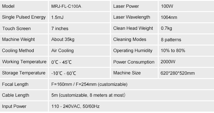 Laser Cleaning for Wood Laser Cleaning for Wood