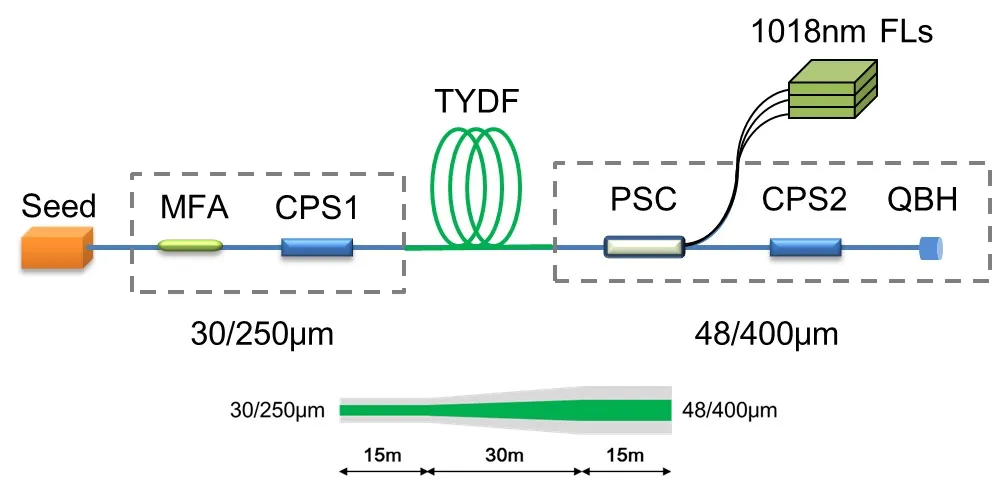 news-992-480 news-992-480