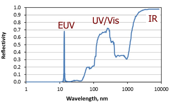 news-699-433 news-699-433